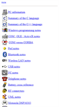 Mobile Screenshot of dziwior.org